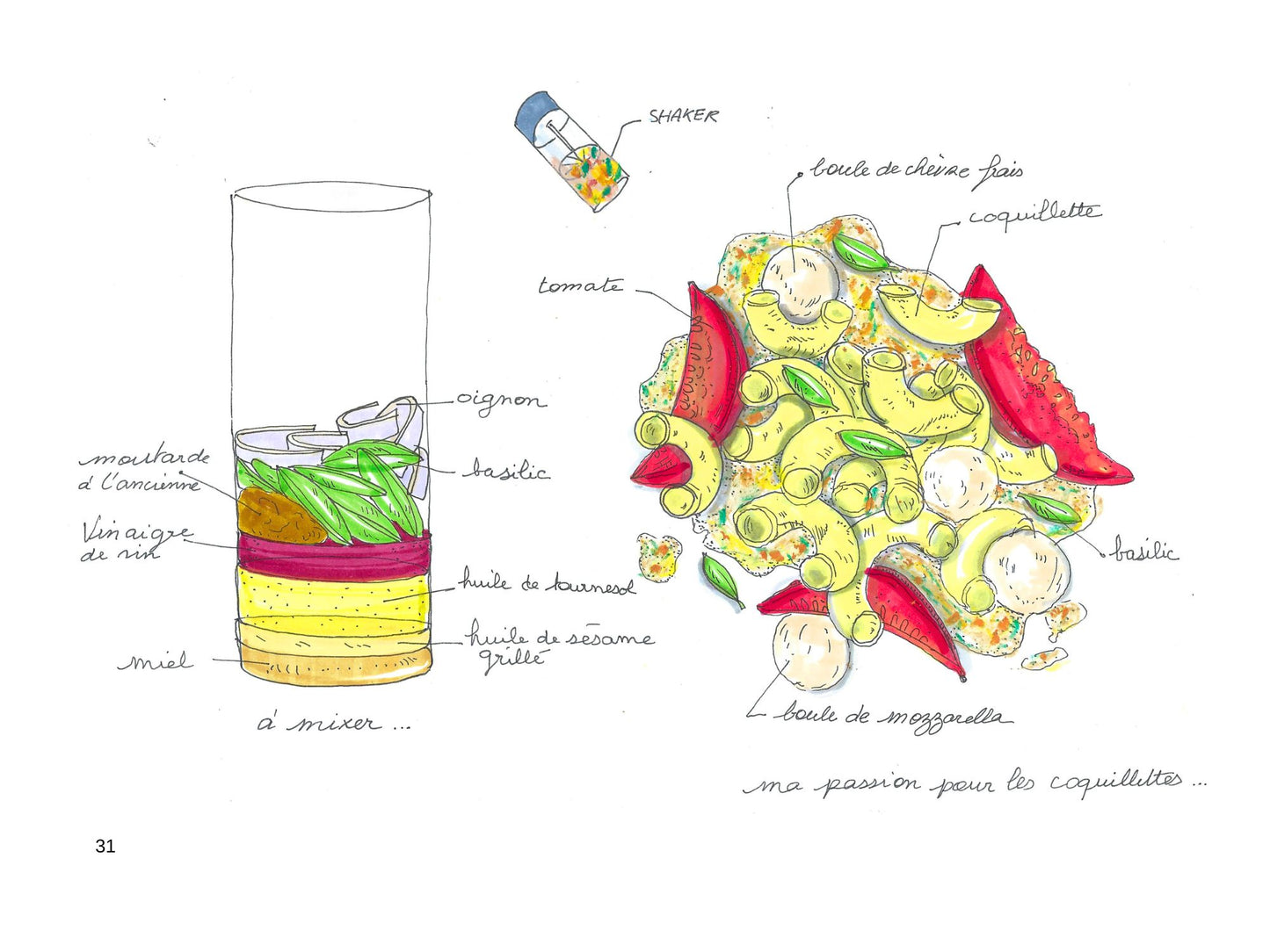 Livre - Il fallait y penser - Vinaigrette