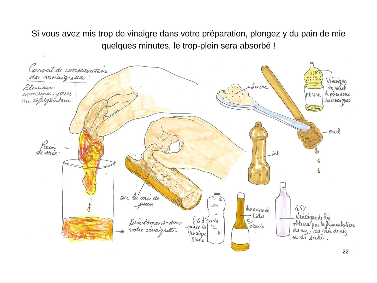 Livre - Il fallait y penser - Vinaigrette