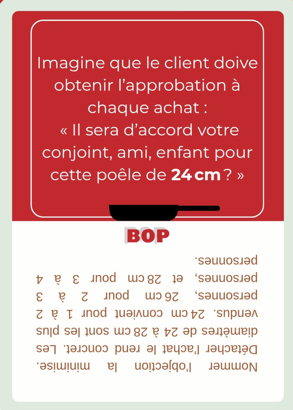 Jeu BOP Culinaire — carte poêle 24 cm