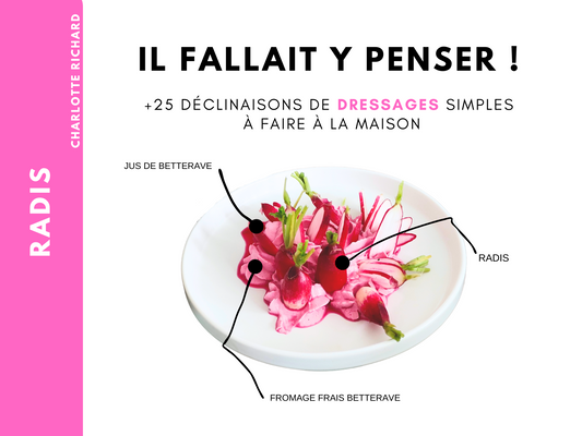 Livre - Il fallait y penser - Radis - *À VENIR*